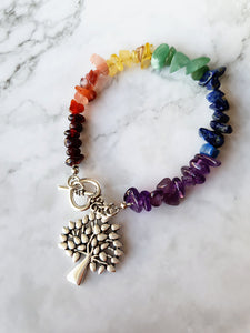 Tree of Life Chakra